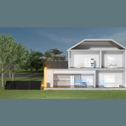 Sunshare Glory Semi-Solid Balcony Power Plant with 1.52 kWh Storage – Efficient Solar System with Dual MPPT & Expandable Energy Storage