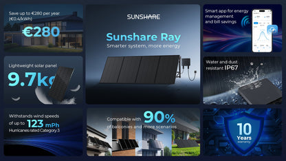 SUNSHARE Ray Balkonkraftwerk ( 200W bis 1200W Module + Wechselrichter + Halterungen)