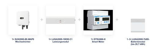 Huawei Hybrid-Speicherset: SUN2000-8K-MAP0 Wechselrichter, LUNA2000-10KW-C1 Leistungsmodul, DTSU666-H Smart Meter und 1-3x LUNA2000-7kWh Batteriemodul – Komponentenübersicht des Komplettsets