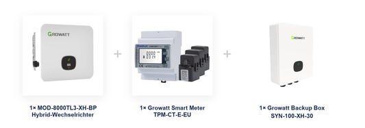 Growatt Hybrid-Set: MOD-8000TL3-XH-BP Wechselrichter, Growatt Smart Meter TPM-CT-E-EU und Growatt Backup Box SYN-100-XH-30 – Komponentenübersicht des Komplettsets