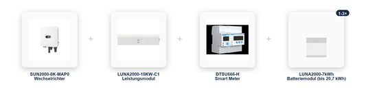 Huawei Hybrid-Speicherset: SUN2000-8K-MAP0 Wechselrichter, LUNA2000-10KW-C1 Leistungsmodul, DTSU666-H Smart Meter und LUNA2000-7kWh Batteriemodul im übersichtlichen Komponentenvergleich