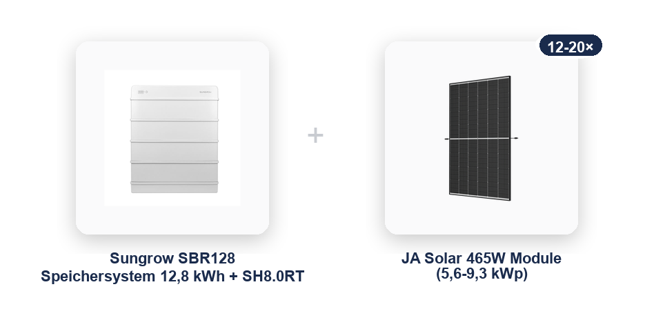 Sungrow SBR128 Komplettsystem 12,8 kWh mit SH8.0RT und JA Solar 465W Solarmodule (5,6-9,3 kWp) im übersichtlichen Komponentenvergleich