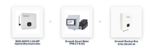 Growatt Hybrid-Set: MOD-8000TL3-XH-BP Wechselrichter, Growatt Smart Meter TPM-CT-E-EU und Growatt Backup Box SYN-100-XH-30 im übersichtlichen Komponentenvergleich