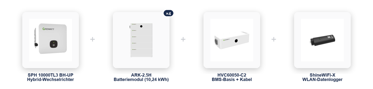 Growatt Residential Kit 01: SPH 10000TL3 BH-UP Wechselrichter, 4x ARK-2.5H Batteriemodul (10,24 kWh), HVC60050-C2 BMS-Basis und ShineWiFi-X im übersichtlichen Komponentenvergleich