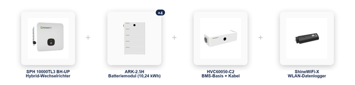 Growatt Residential Kit 01: SPH 10000TL3 BH-UP Wechselrichter, 4x ARK-2.5H Batteriemodul (10,24 kWh), HVC60050-C2 BMS-Basis und ShineWiFi-X im übersichtlichen Komponentenvergleich