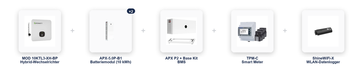 Growatt Residential Kit 02: MOD 10KTL3-XH-BP Wechselrichter, 2x APX-5.0P-B1 Batteriemodul (10 kWh), APX P2+Base Kit BMS, TPM-C Smart Meter und ShineWiFi-X im übersichtlichen Komponentenvergleich