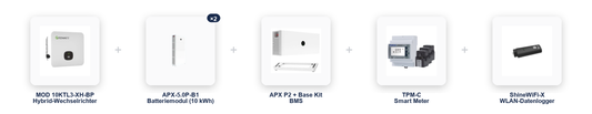 Growatt Residential Kit 02: MOD 10KTL3-XH-BP Wechselrichter, 2x APX-5.0P-B1 Batteriemodul (10 kWh), APX P2+Base Kit BMS, TPM-C Smart Meter und ShineWiFi-X im übersichtlichen Komponentenvergleich