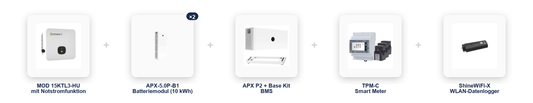 Growatt Residential Kit 03: MOD 15KTL3-HU Wechselrichter mit integrierter Notstromfunktion, 2x APX-5.0P-B1 Batteriemodul (10 kWh), APX P2+Base Kit BMS, TPM-C Smart Meter und ShineWiFi-X im übersichtlichen Komponentenvergleich
